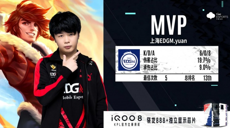 NBA拟在欧洲创办全新篮球联赛，FIBA表示支持.