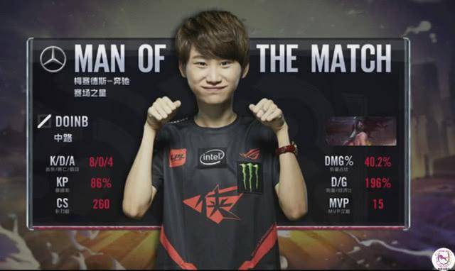 曾将托尼 曾将托尼