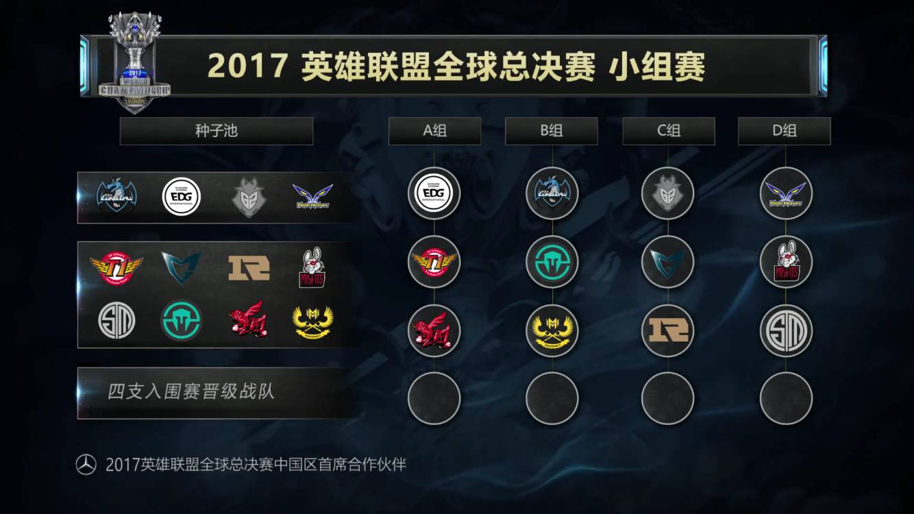 技术 技术